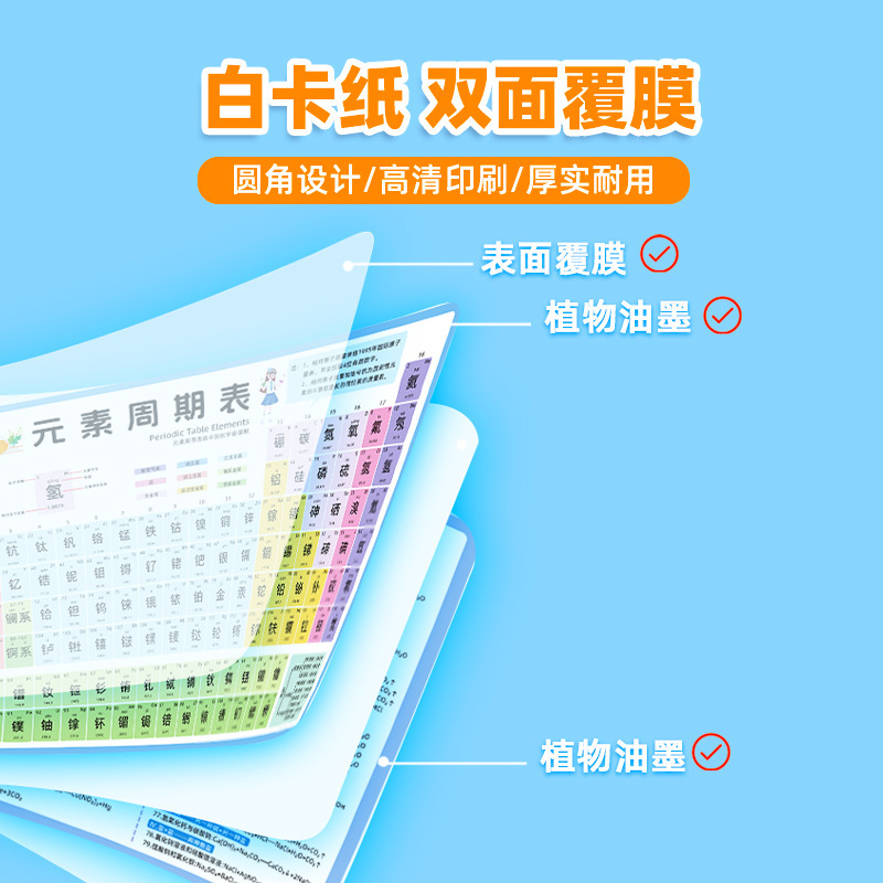 元素周期表初中全科数学物理化学式英语历史知识点卡片方程式速记|undefined