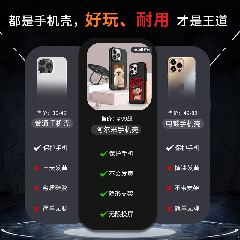 Pantalla transfronteriza a color Pantalla de tinta de cuatro colores DIY Funda para teléfono móvil para Apple 13-16promax Funda protectora de la carcasa de la pantalla de proyección