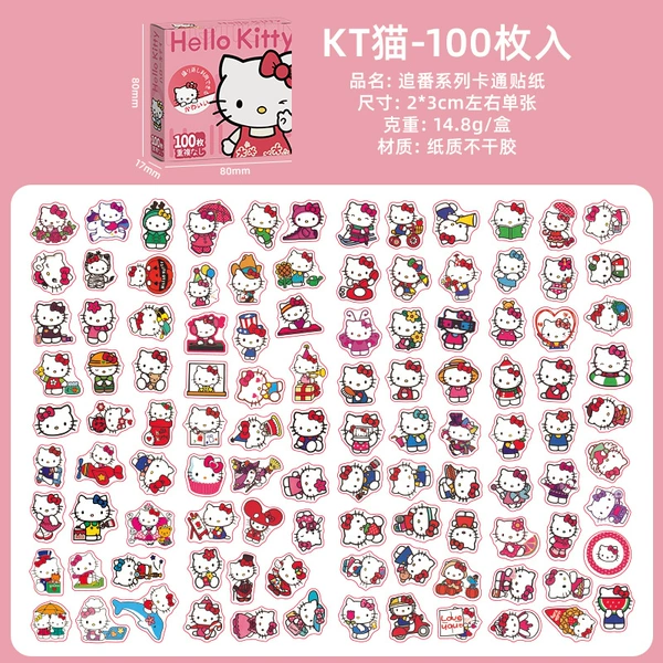 Model A: 100 KT Cats