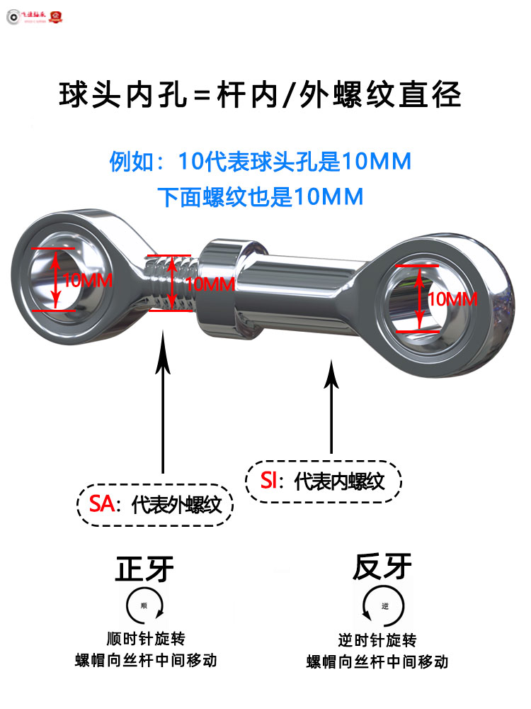 ✅鱼眼轴承球头万向关节杆端304不锈钢SI25内SA12外丝牙正反螺纹1