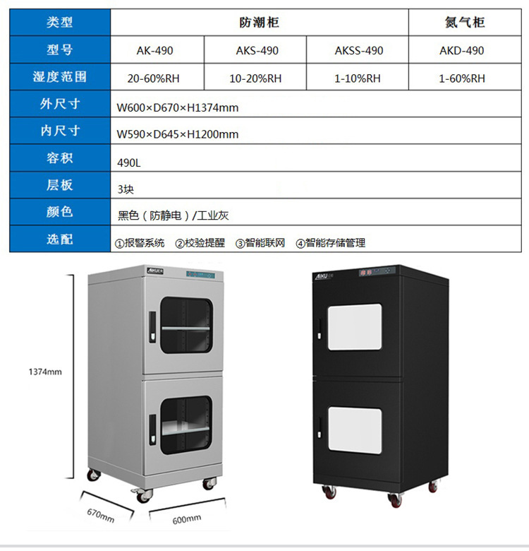 LEDチップ恒湿防湿キャビネット工業用半導体除湿帯電防止抗酸化窒素キャビネット東莞乾燥キャビネット|undefined