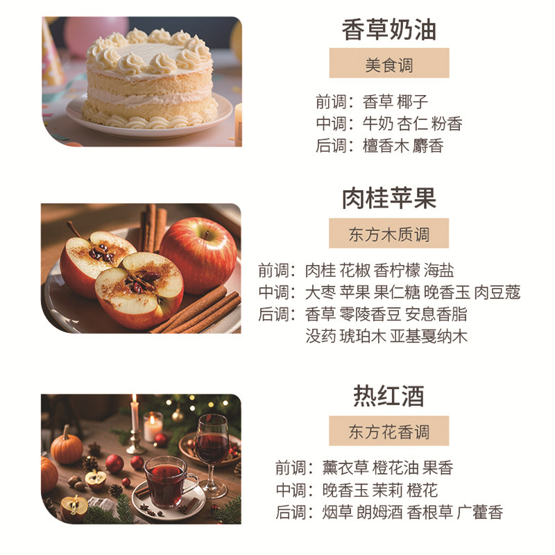 香薰蜡烛礼盒家用卧室熏香生日礼物伴手礼大豆蜡香薰蜡烛一件代发|undefined