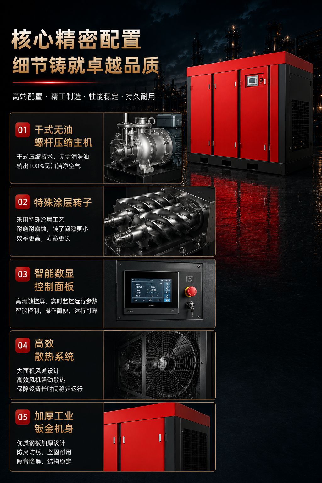 Solant Oil-Free Dry-Type Variable Frequency Screw Air Compressor 37-315Kw Industrial-Grade Energy-Saving Air Compressor