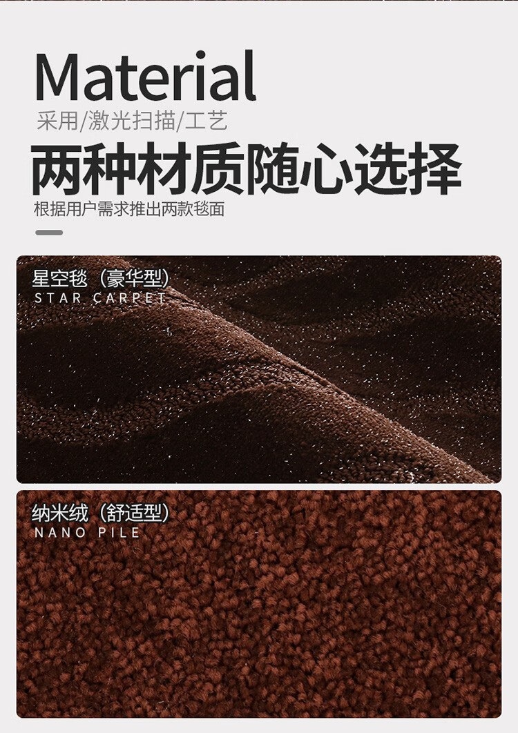 Starry Sky Carpet Masati Foot Mat Encloses 21 Levante Gigberi President GT MC20 Steam