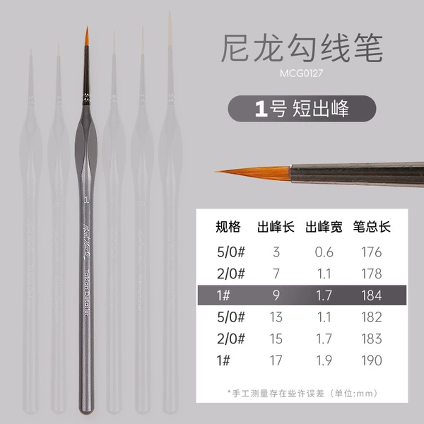 Short Peak No. 1-MCG0127 (wooden pole)