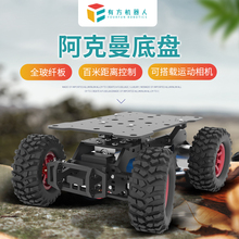 з ױP С܇ CD C ɴdROSϵy ِ