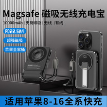 �¿�4��1������늌�10000��������m���O��ȫ��Ͱ��y�Ƅ��Դ