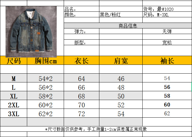 Herramientas, chaqueta de vaqueros masculina transfronteriza, suministro de Amazon, moda suelta, moda guapo, chaqueta de vaqueros de locomotora