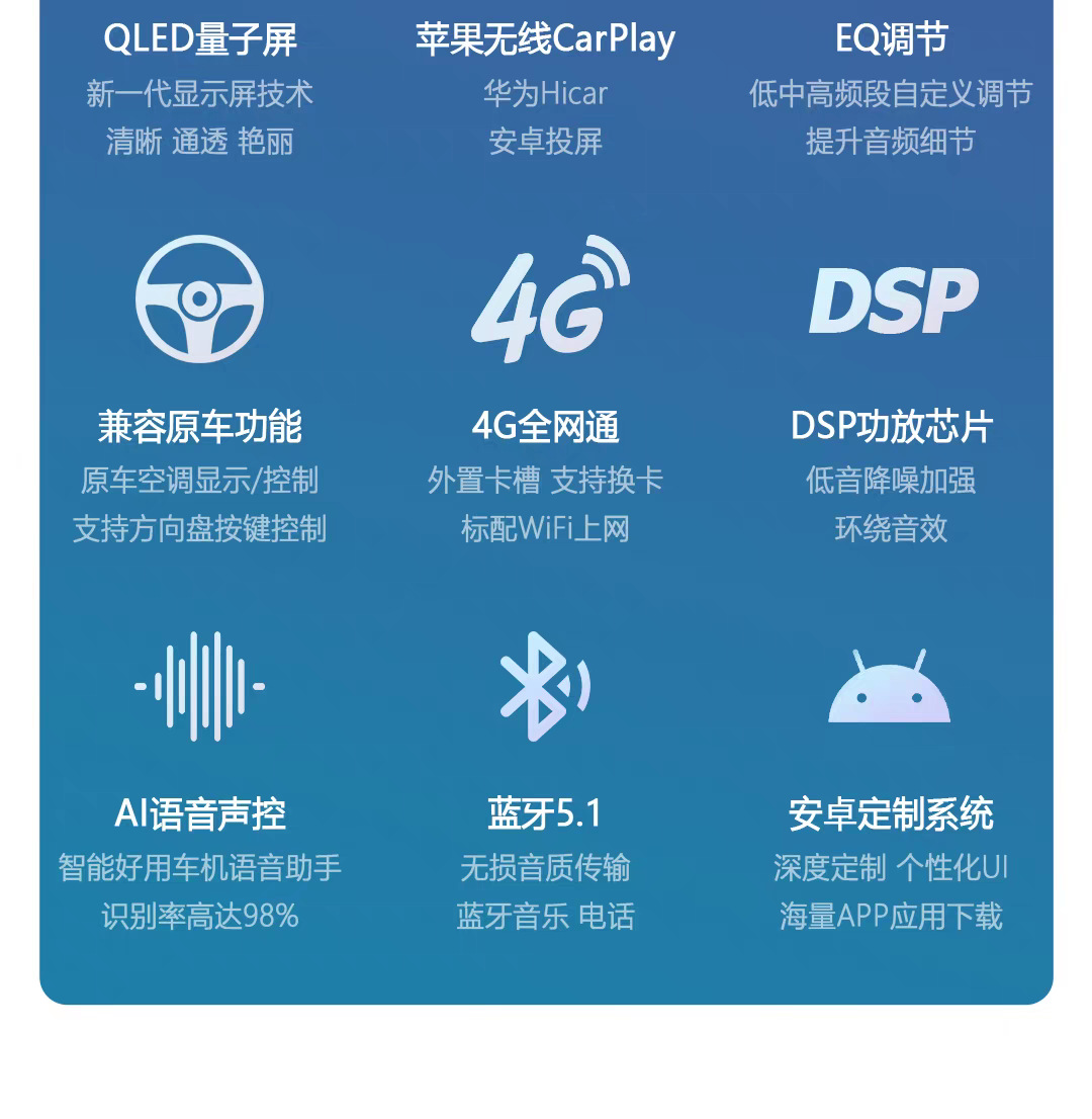 Applicable to 24 25 Toyota Bully lc250 Prado Central Control Large Screen Navigation 360 Panoramic Image All-in-One Machine