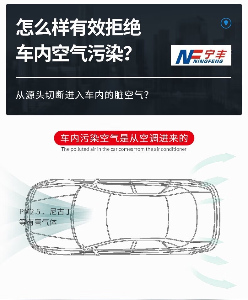 Suitable for Wenjie M5/M7/M9 Air Conditioning Filter + Air Filter Set Activated Carbon Filter Car Air Filter