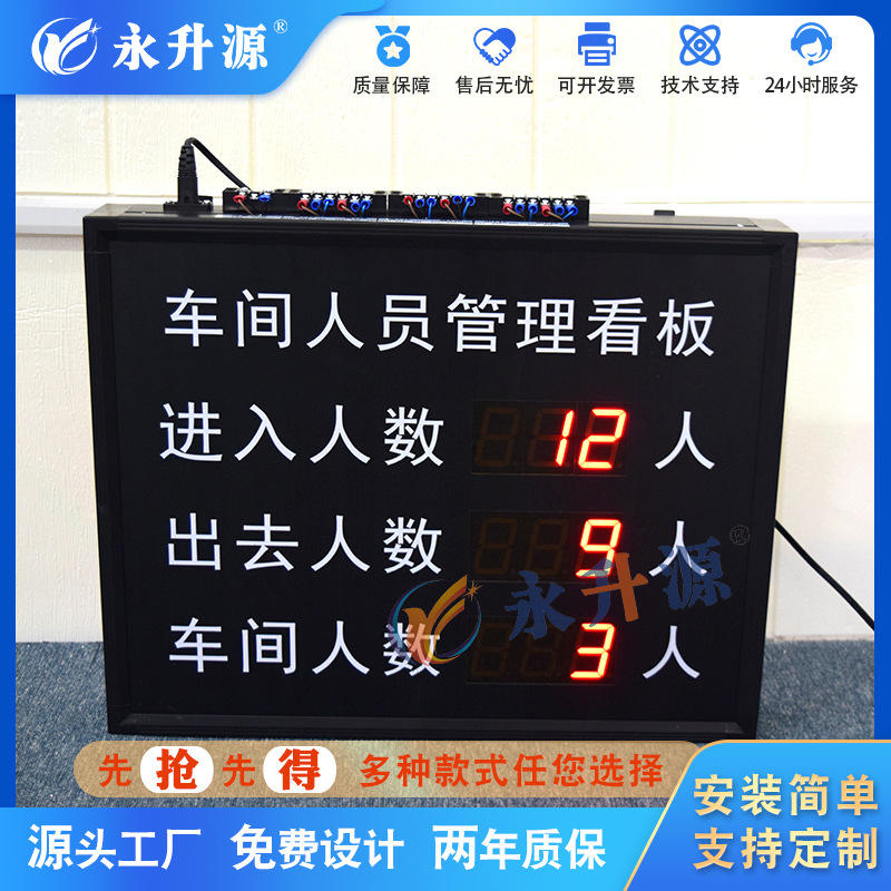 LED���ӿ��������������������������ʾ��LED��������