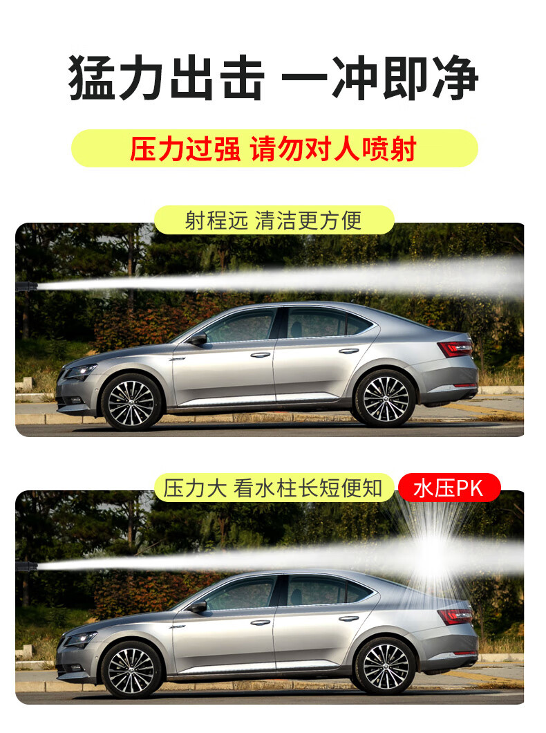Hua Yiwo Car Washer High Pressure Water Gun Pump 220V Household Portable Car Wash Artifact High Power Cleaning Machine