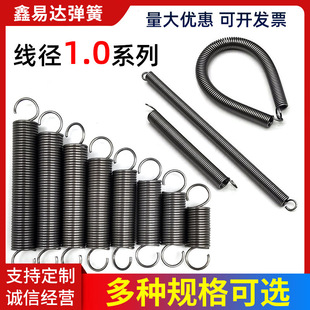 ����䓾���1.0mm���Ɏ��h�A��Ť��ƽ���ϰфx܇�bӆ�C����С���S