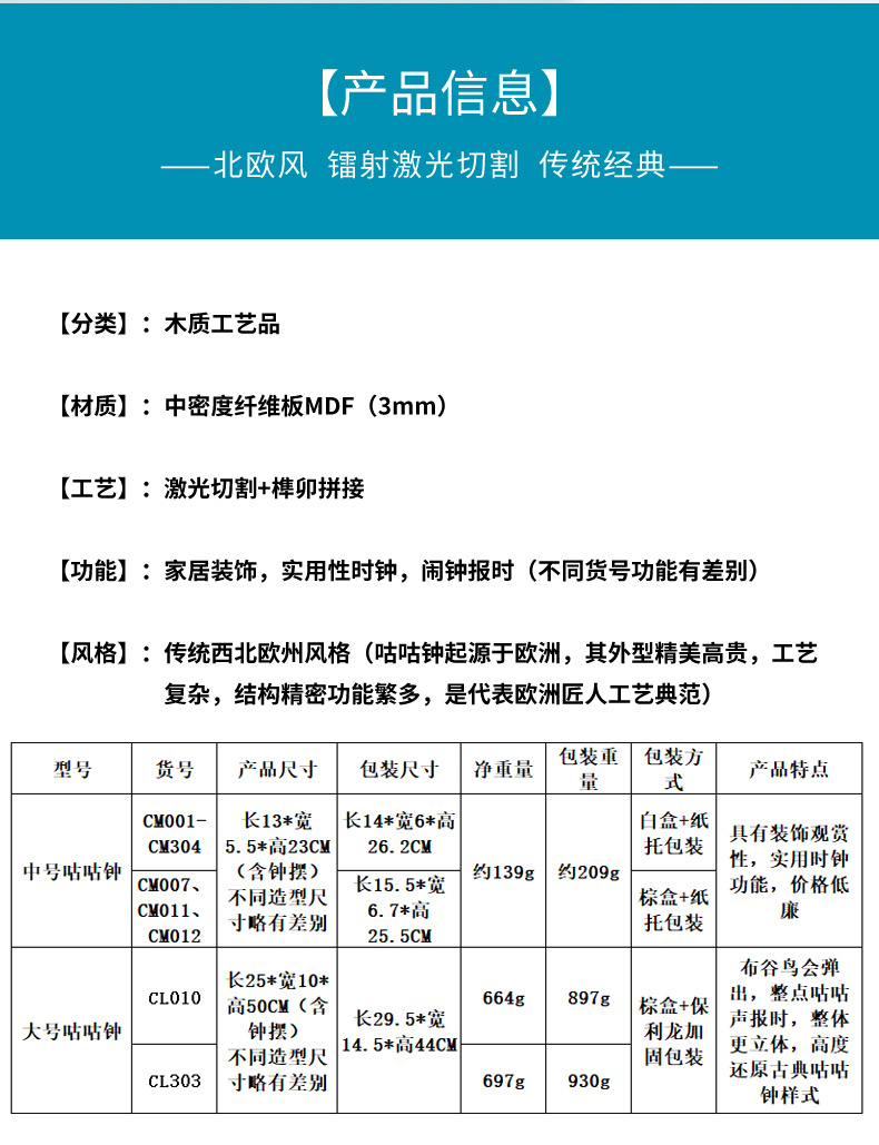 布谷鸟挂钟咕咕报时闹钟表wall clock客厅家用亚马逊热卖爆款产品详情14