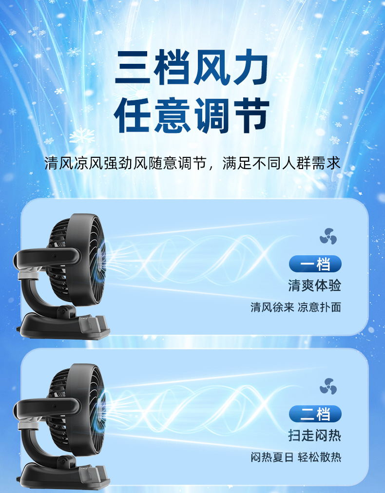 New Energy Vehicle-Mounted Electric Fan, Suction Cup Type Car Fan, In-Car Summer Cooling Fan, USB Interface Small Appliance