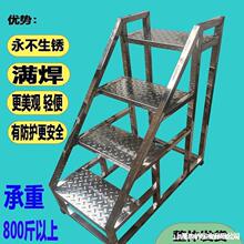 ���Ĳ��ݲ��P�A������̨�A�Ĳ������҃ȃ��ҵǸ��Ƅ�̤����ˮ����