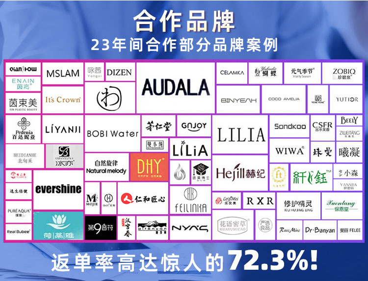 7.合作品牌