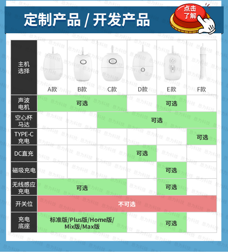儿童智能声波电动牙刷