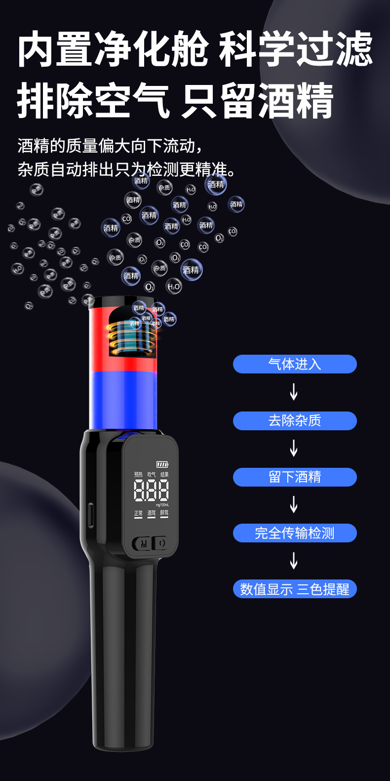 Portable Mini Handheld Red and Blue Stick Alcohol Tester, Bilingual Breathalyzer, Non-Contact Drunk Driving Test