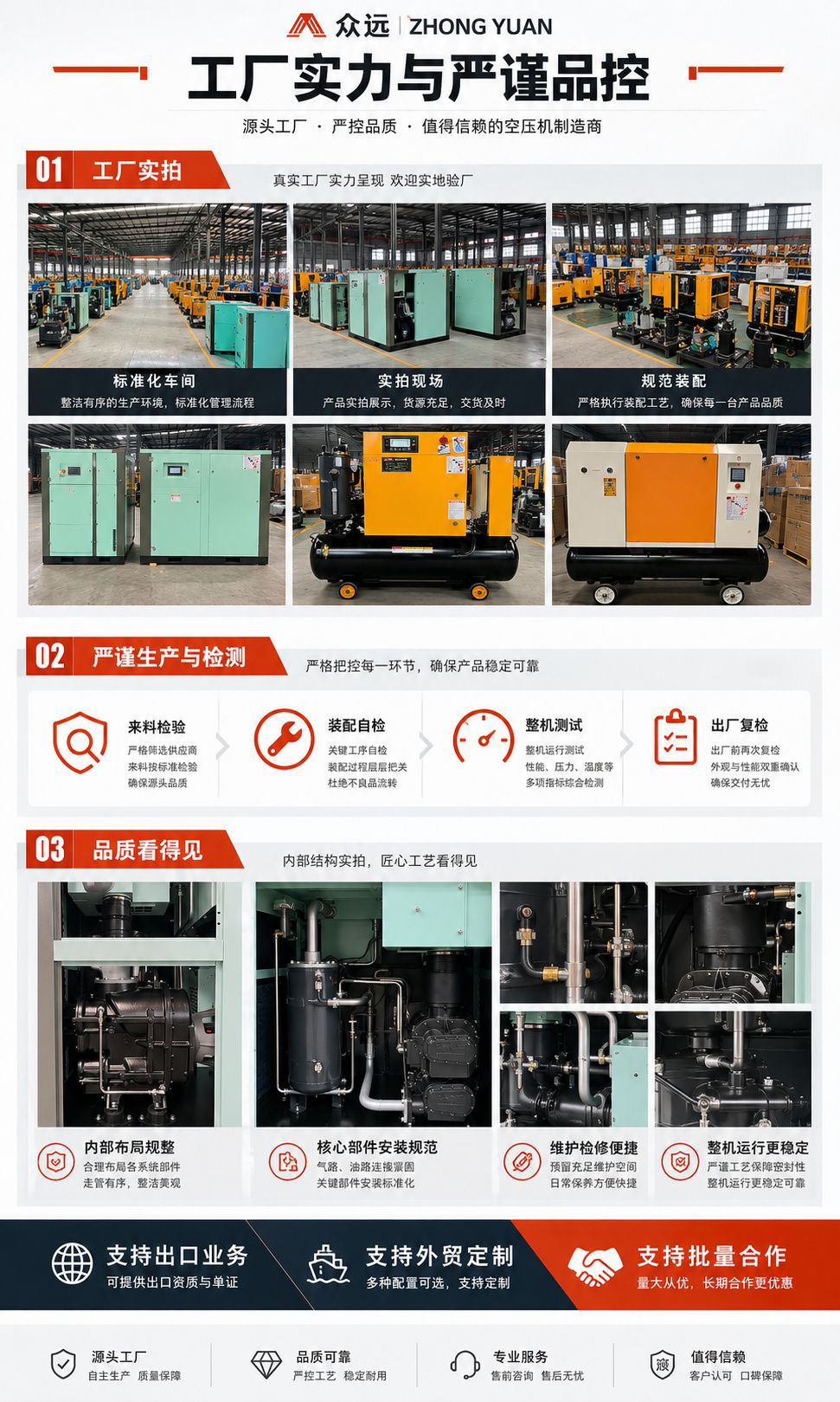 Screw air compressor, portable air compressor, small high-pressure variable frequency mobile screw air compressor