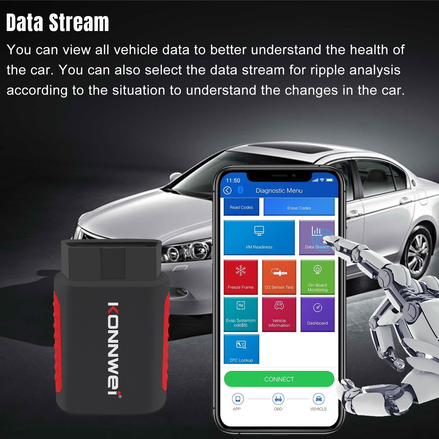undefined