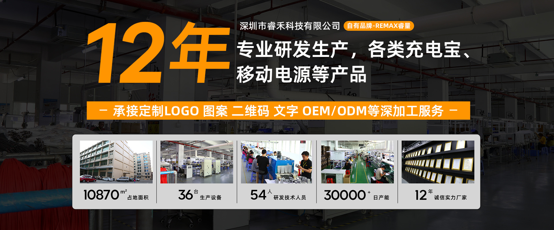 深圳市睿禾科技有限公司_阿里巴巴旺铺
