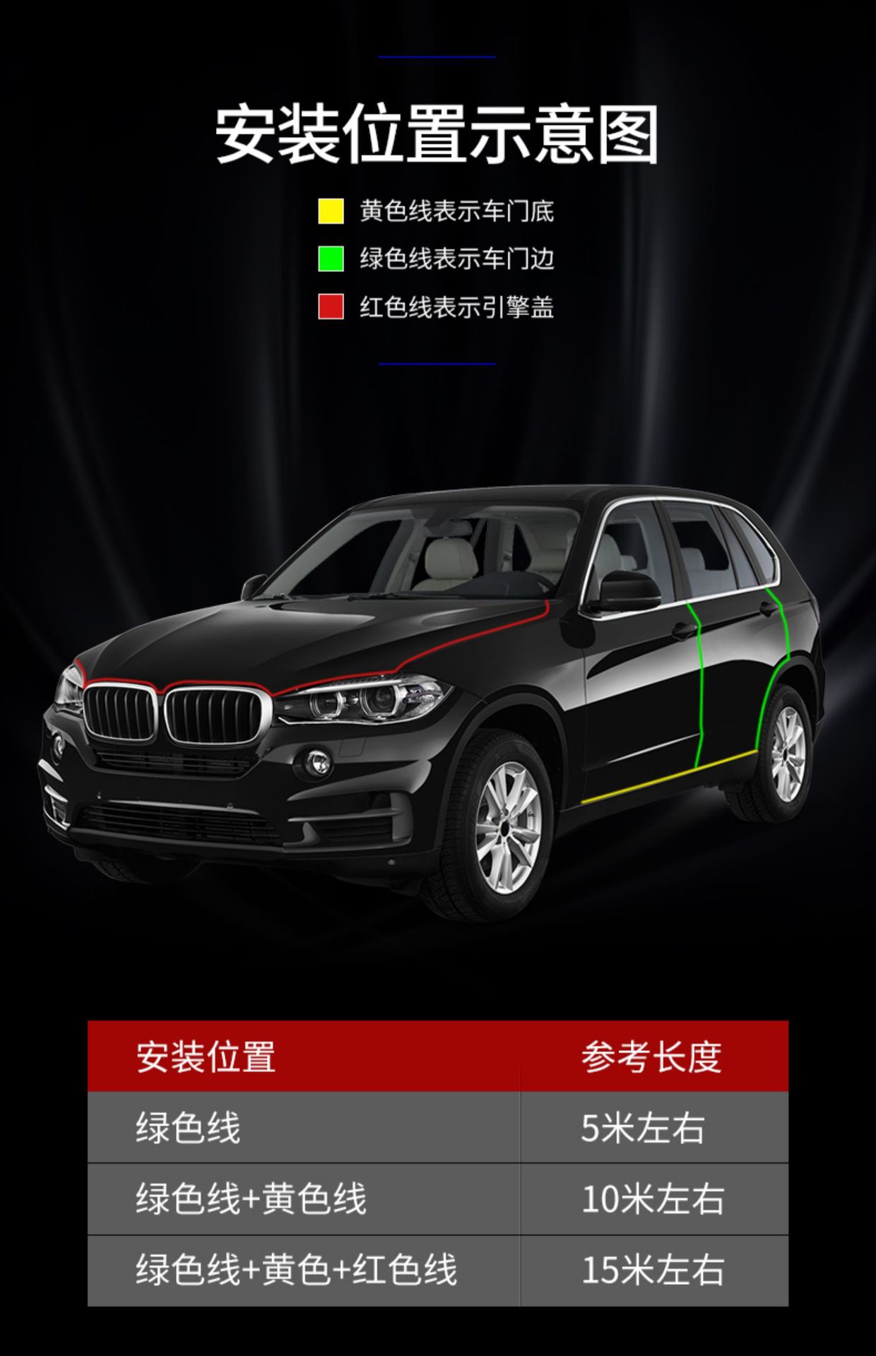 Car door anti-collision strip sealing sound insulation two-in-one door edge protection strip car stickers anti-scratch decoration supplies universal