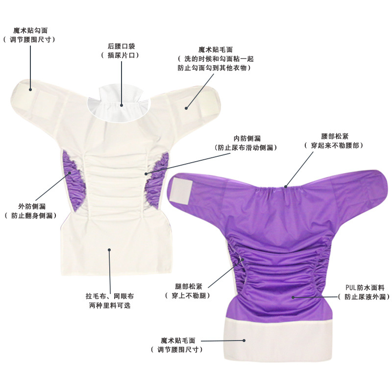 Pañales de tela lavables para adultos mayores con cierre mágico, pañales con bolsillo a prueba de fugas, almohadilla para orina, ropa interior con cierre mágico.