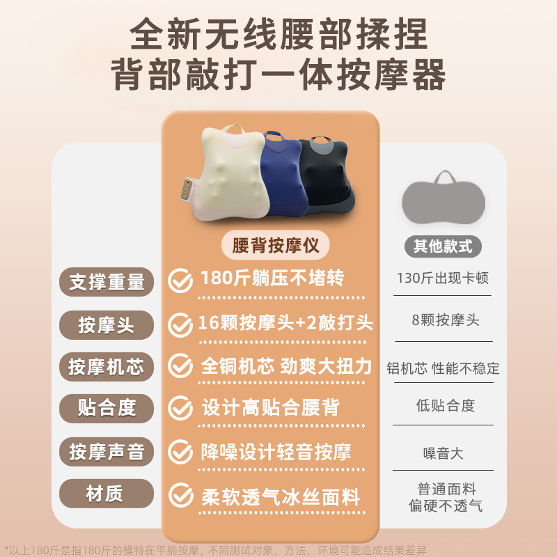 Nueva cintura almohada de masaje eléctrica inteligente oficina hogar coche amasado percusión compresa caliente masajeador de espalda integrado image 4