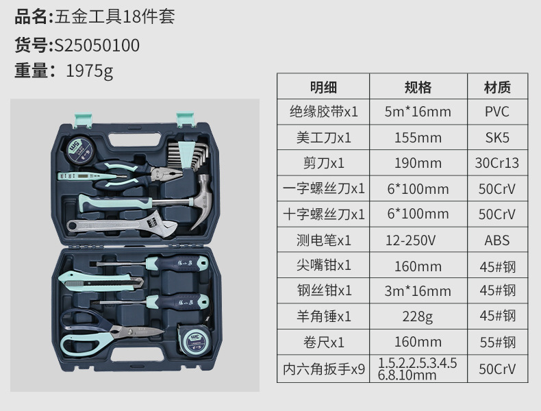 张小泉-五金工具套装-详情_12.jpg