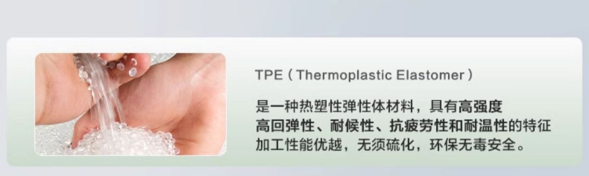 Suitable for Toyota Corolla Foot Mat Surrounding 14-24 Modified Interior Special Accessories TPE Car Foot Mat