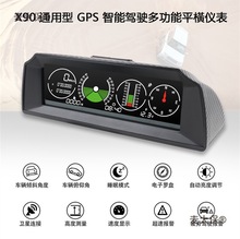 ܇܇dˮƽx¶ȃxGPSαԽҰ߾ָͨo