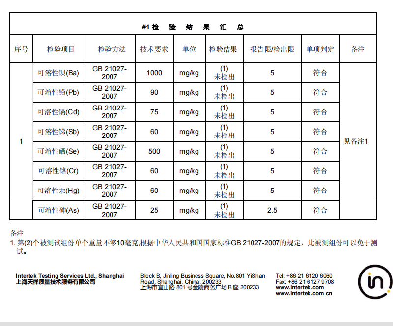 双头马克笔彩色48\24\80色速干油性马克笔套装儿童彩笔touch画笔详情21