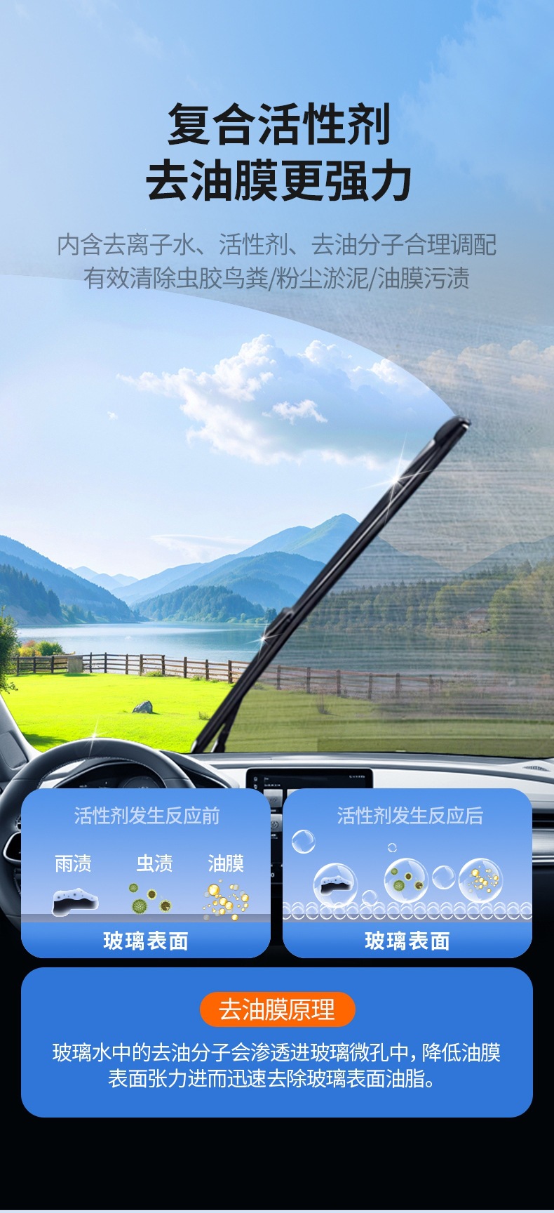 Dejie Auto Concentrated Glass Cleaner for Decontamination and Oil Film Removal, Wiper Fluid for Insect Residue Removal, 2L, All-Season Glass Cleaner, 0 Degrees, Wholesale