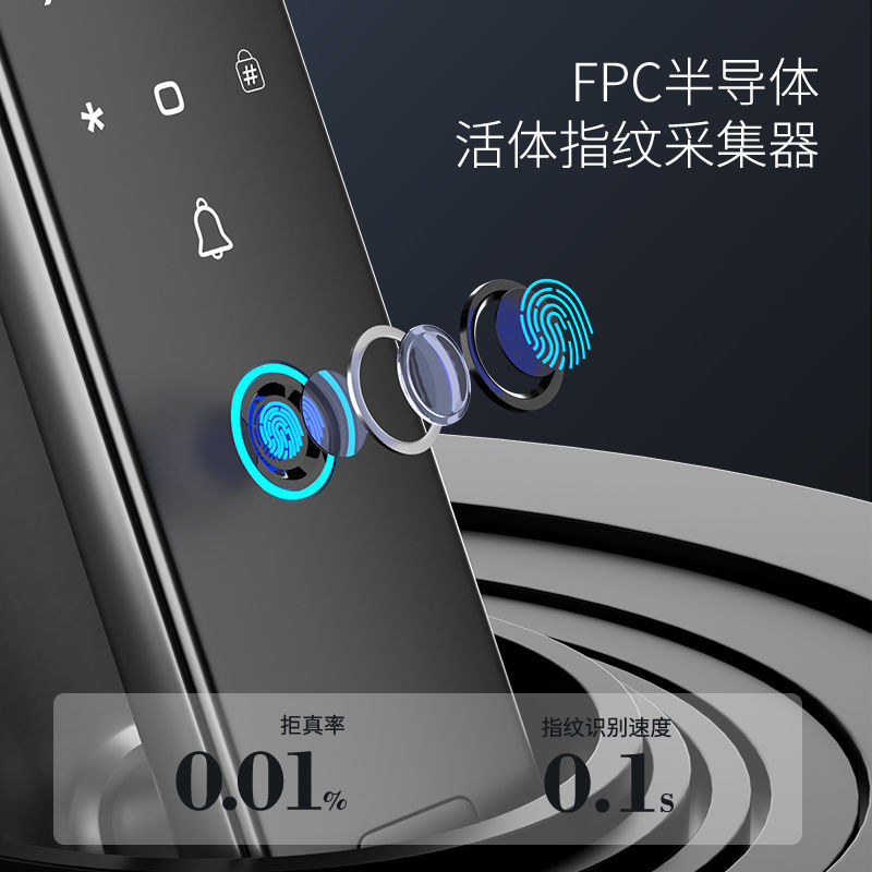 BMW fábrica de bloqueo inteligente al por mayor soporte entrega de una pieza de reconocimiento facial automático de huellas dactilares bloqueo electrónico Proyecto de bloqueo