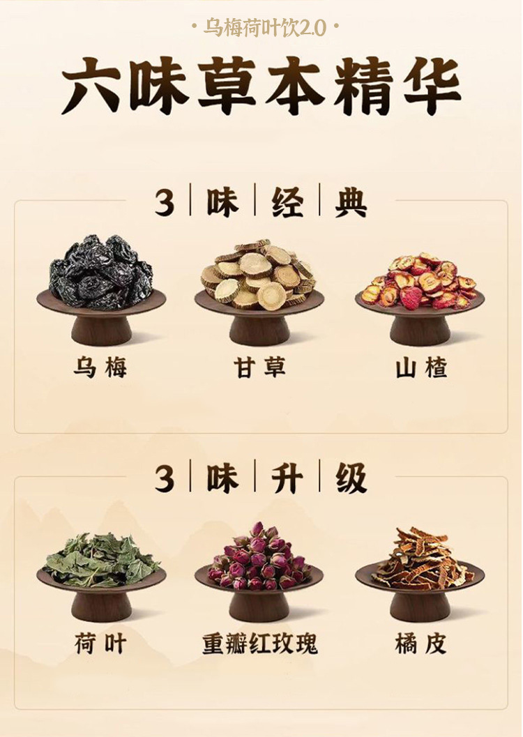 Wumei Heye Herbal Tea Blend Dark Plum Lotus Leaf Sugar-Free Brewed Tea 95g key features
