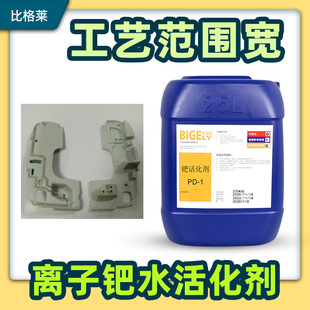 ��Һ�����Ժõ��x���Z��� ʹ�������L���x���Zˮ���