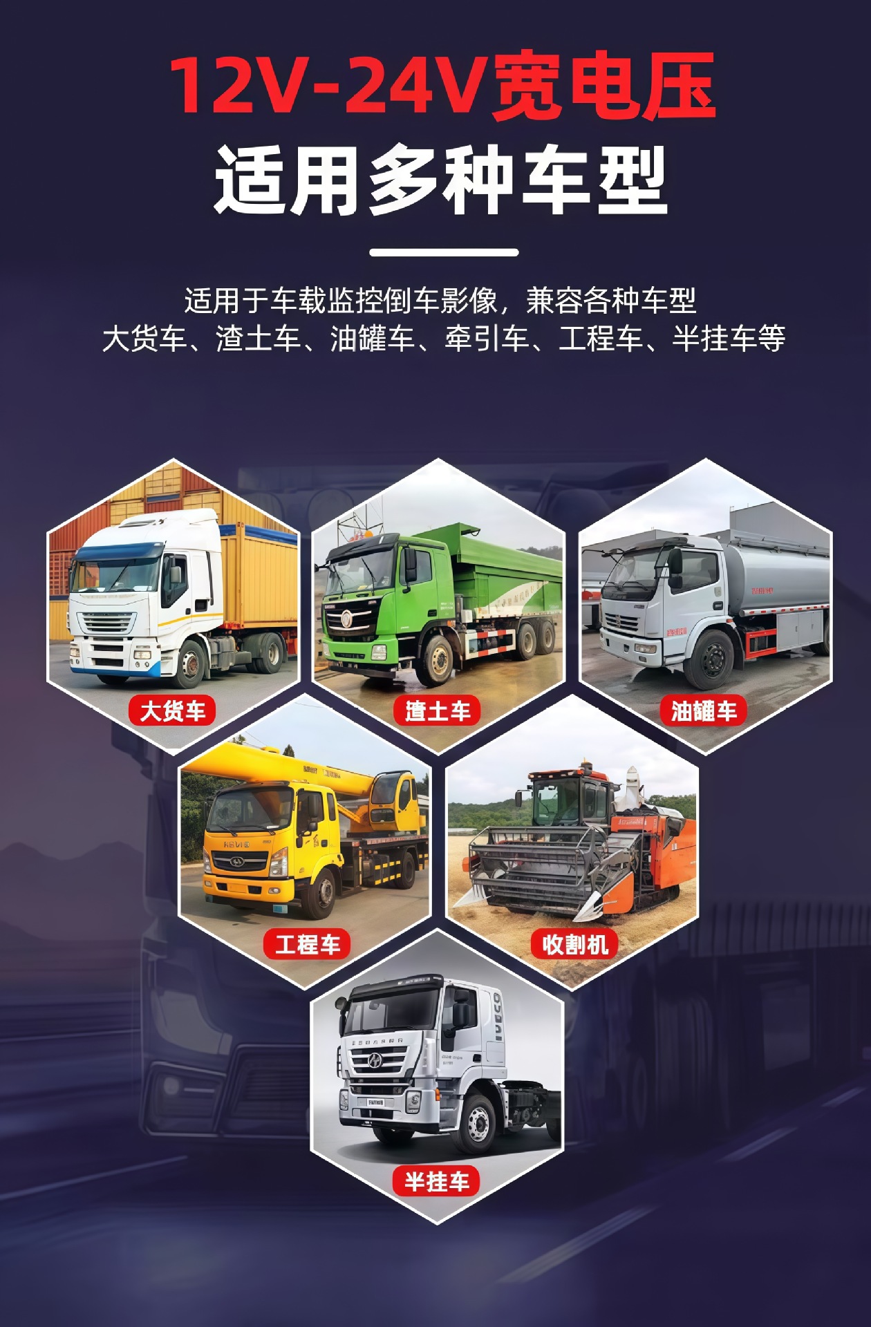 7inch Vehicle-mounted display screen for trucks, high-definition night vision aviation head unit, 12v24v combine harvester reversing camera all-in-one device