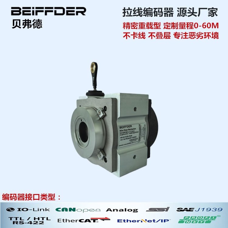 BEIFFDER拉线传感器/编码器BTF13-A1NM1024