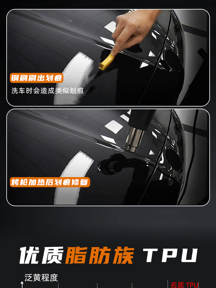 XPU Car Paint Protection Film Invisible Car Wrap Transparent Body Film Paint Protection Film