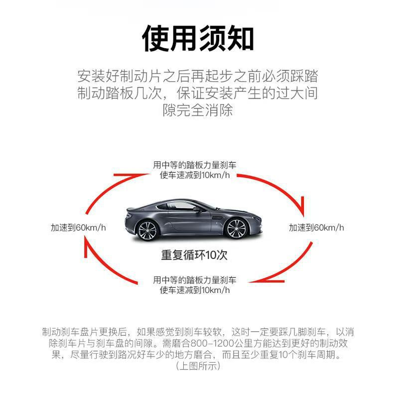 Suitable for Honda Accord, Civic, Hr-V, Odyssey, Cr-V, Fit, Jade, City, Spirior Original Brake Pads