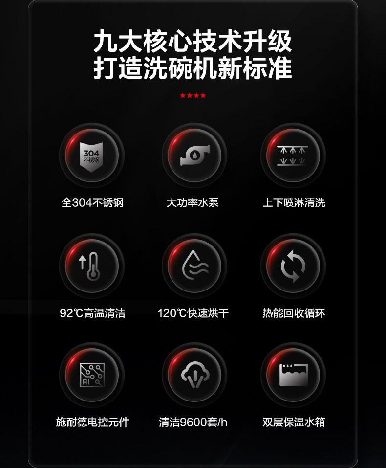 力卫士洗碗机详情_02.jpg
