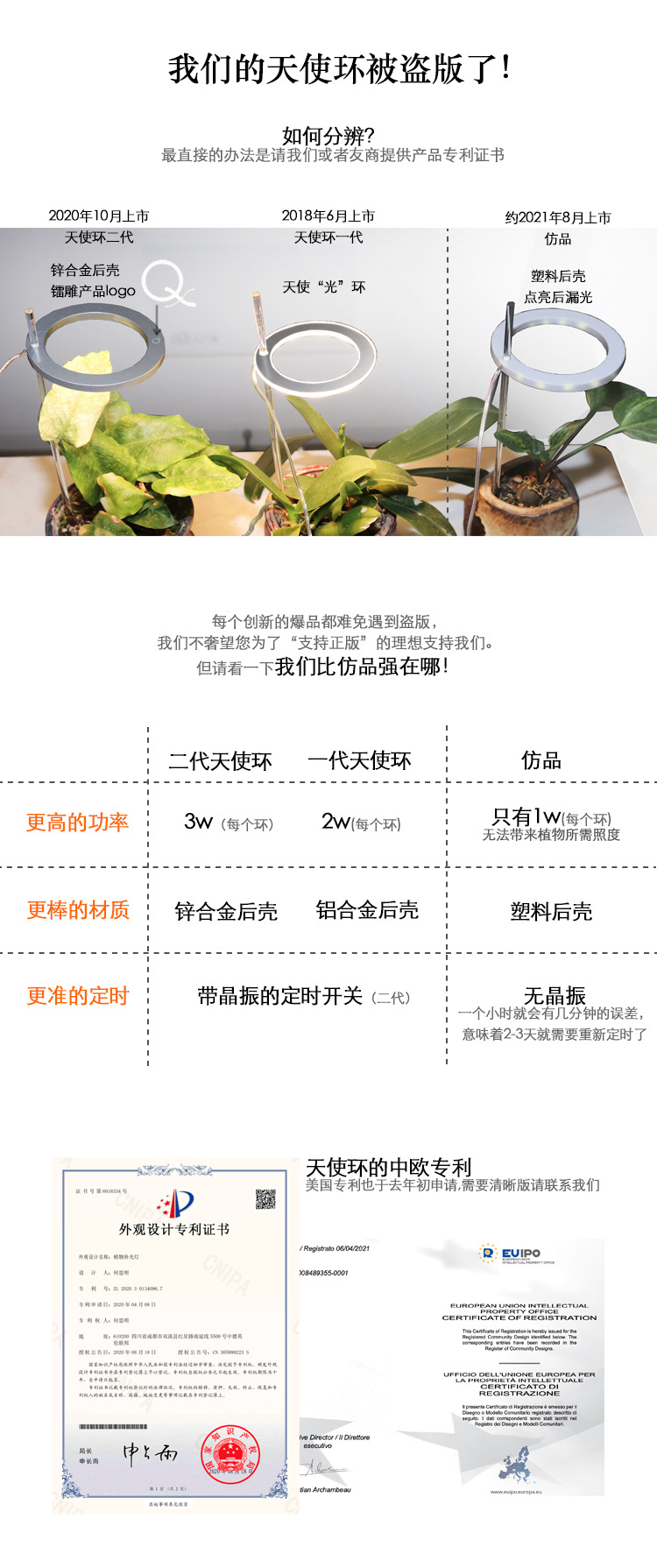 仿品对比详情页-1