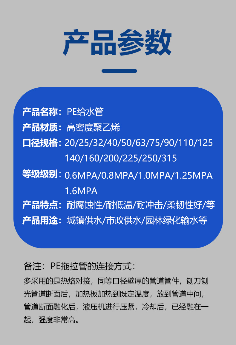 1688详情页2023_05