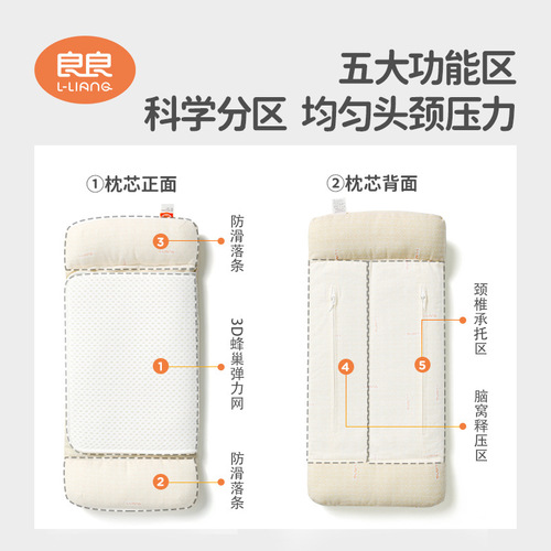 Liangliang children's pillow for primary school students over 6 years old, spine pillow, baby pillow, summer cooling pillow, ramie washable