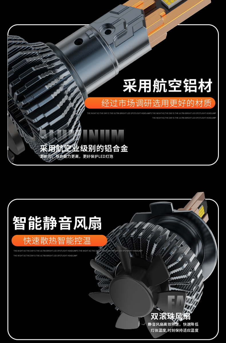Cross-border 130w car LED headlight with 10 copper tubes, h4 LED headlight with 36 chips, h7 car light, super bright focused car headlight