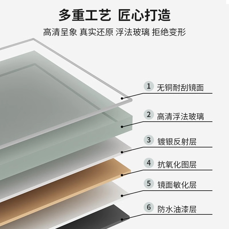 Espejo autoadhesivo de pared de cuerpo entero, espejo de vestir doméstico, dormitorio de chicas, maquillaje de pared, pegado, dormitorio de prueba, espejo de pared