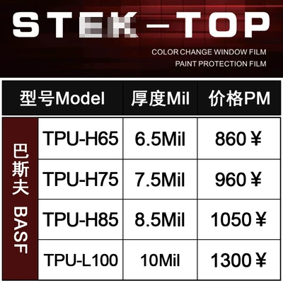 Cross-Border Tpu Invisible Car Cover Ppf Paint Protection Film 6.5Mil Self-Healing High Anti-Fouling Coating Car Film