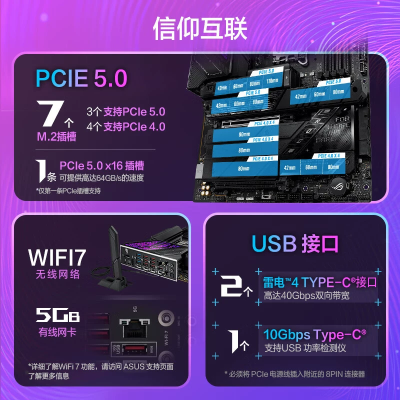 Материнская плата ROG STRIX Z890-E GAMING WIFI поддержка процессоров 285K/265K/265KF (