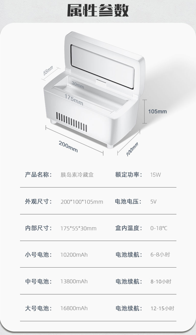 [Sugar Friends Recommend] Portable Insulin Refrigerator Car Household Rechargeable Drug Refrigeration Small Refrigerator